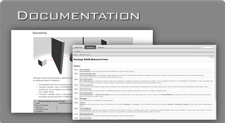 API, Manual, Components, Theory